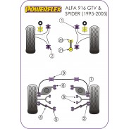 Silentblock de Powerflex para Alfa Romeo GTV, Spider 2.0, V6, 916 (1995 - 2005)