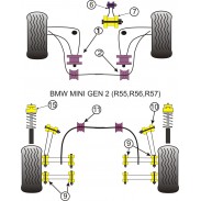 Silentblock de Powerflex para BMW Mini R55, R56, R57, R58, R59 (2006 - 2014)