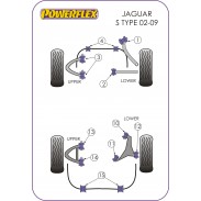 Silentblock de Powerflex para Jaguar (Daimler) S Type - X202, X204, X206 (2002 - 2009)