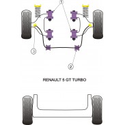 Silentblock de Powerflex para Renault 5 GT Turbo