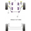 Silentblock de Powerflex para Renault 5 GT Turbo