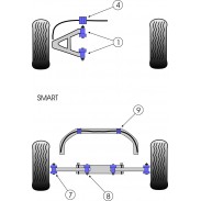 Silentblock de Powerflex para Smart PlusTwo, Roadster, Coupe (incluído Brabus) (1998 - 2007)