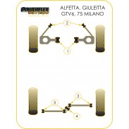 Silentblock Black Series de Powerflex para Alfa Romeo Alfetta, Giulietta, GTV6, 75 (Milano)