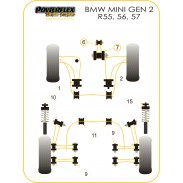 Silentblock Black Series de Powerflex para BMW Mini R55, R56, R57, R58, R59 (2006 - 2014)