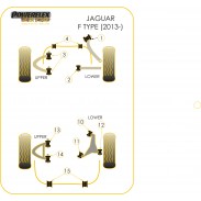 Silentblock Black Series de Powerflex para Jaguar (Daimler) F Type (2013 - ...)