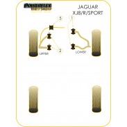 Silentblock Black Series de Powerflex para Jaguar (Daimler) XJ8, XJ8 R, XJ8 Sport (1997 - 2003)
