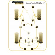Silentblock Black Series de Powerflex para Lancia Integrale 16v