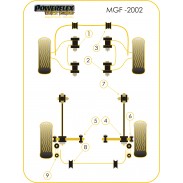 Silentblock Black Series de Powerflex para MG MGF (1995 - 2002)