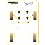 Silentblock Black Series de Powerflex para Renault 19 (incluído 16V)