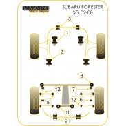 Silentblock Black Series de Powerflex para Subaru Forester SG (2002 - 2008)