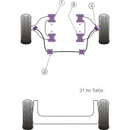 Silentblock de Powerflex para Renault 21 (incluído Turbo)